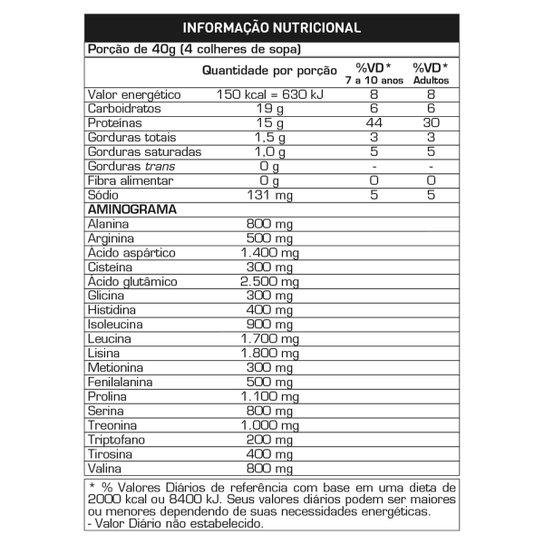 Whey Protein Pro 1 kg - Max Titanium