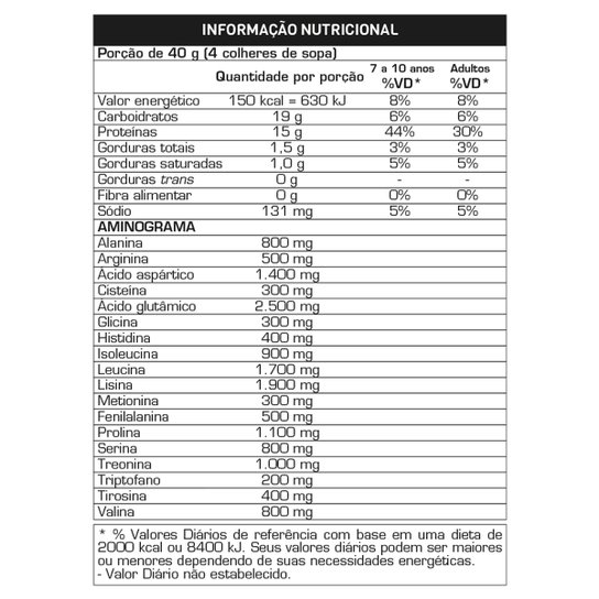 Whey Protein Pro 1 kg - Max Titanium