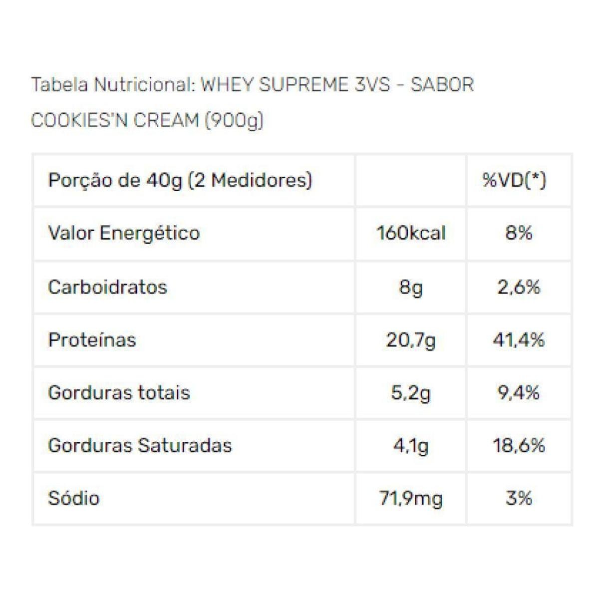 Whey Protein Supreme Whey 3W Gourmet 900g 3VS Nutrition Rende 22