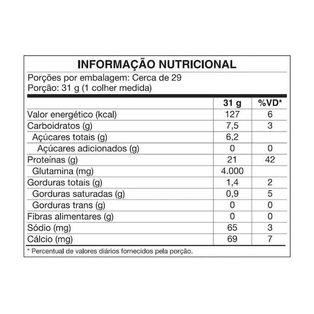 Whey Protein WPC Pouch (900g) Vitafor